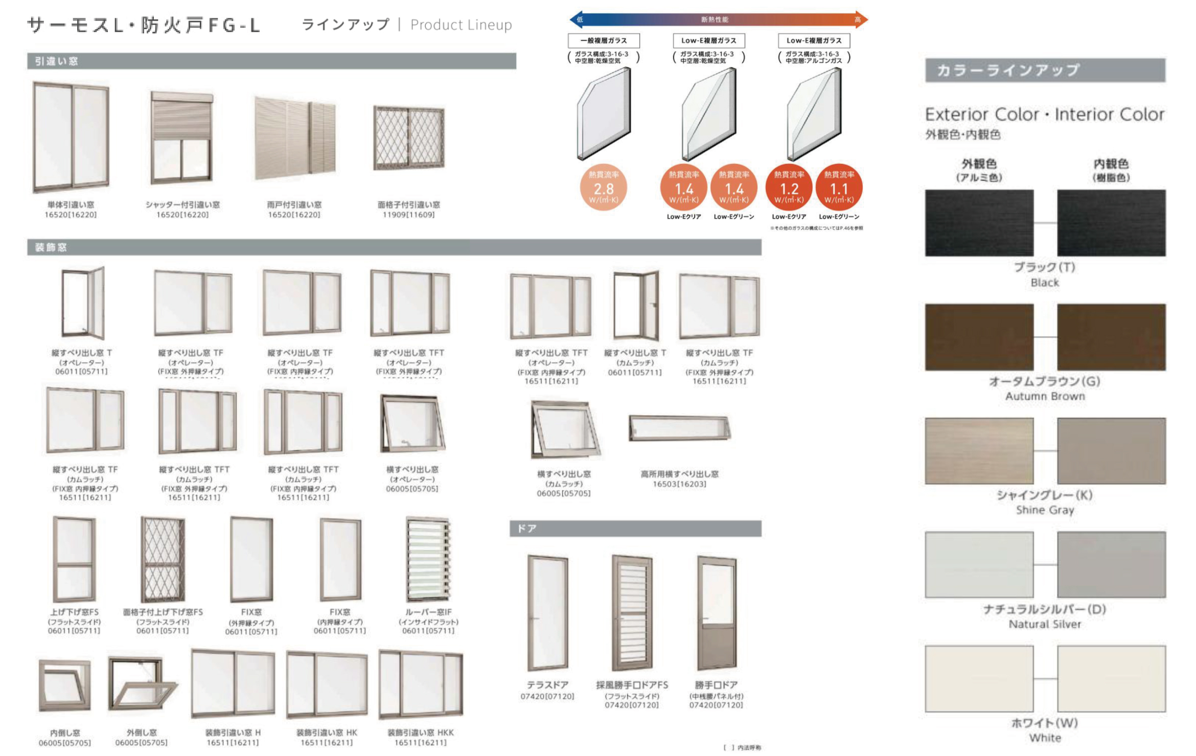アルミ樹脂複合窓【サーモスL（非防火）・FGーL（防火）】 窓